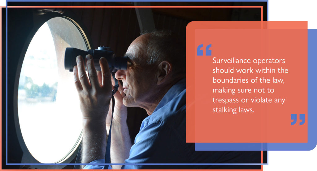 Private investigator using binoculars to do surveillance